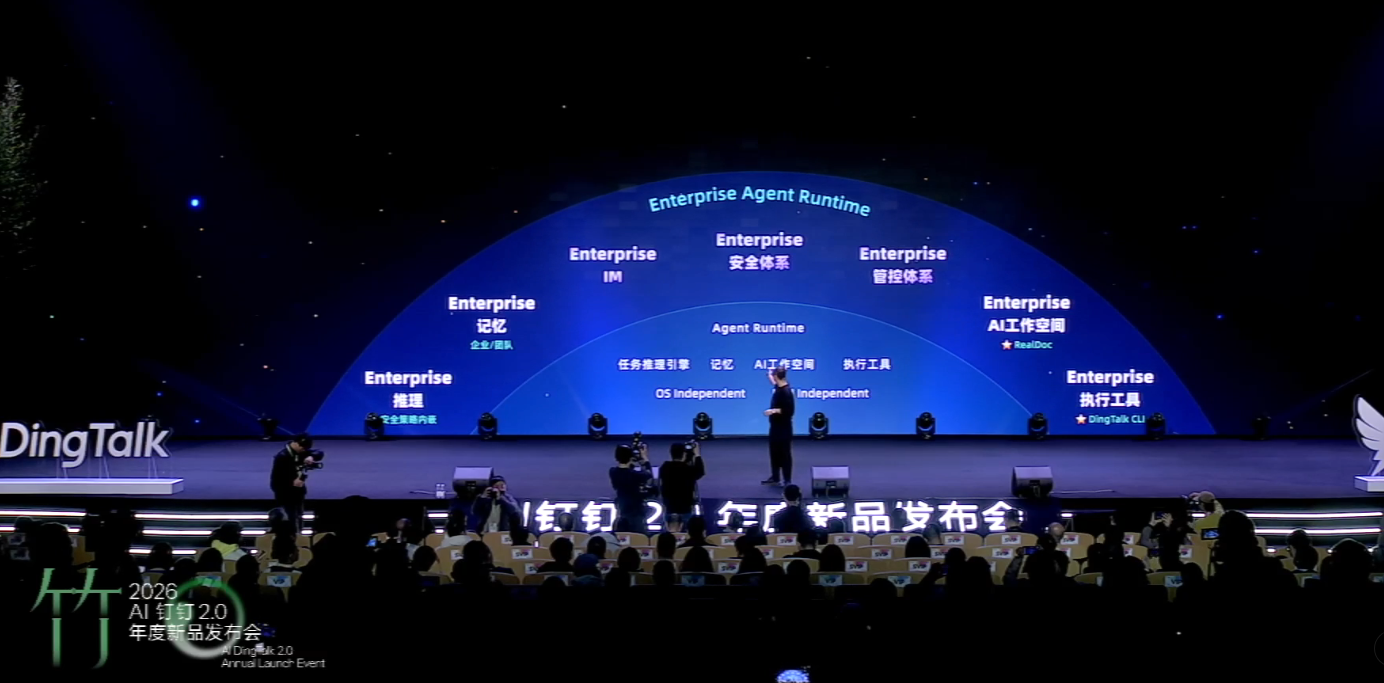 釘釘悟空AI原生作業系統核心理念