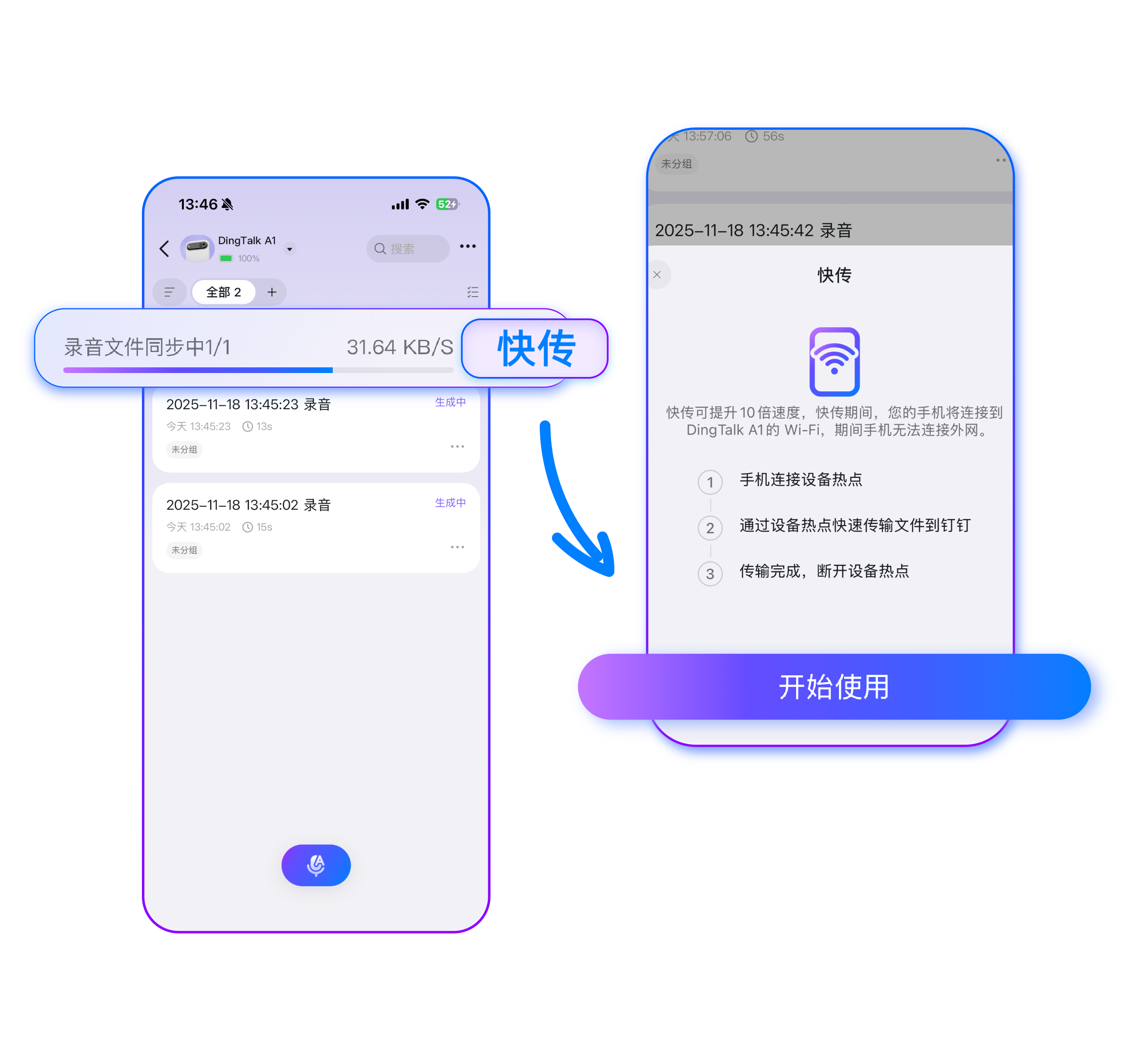 極速傳輸