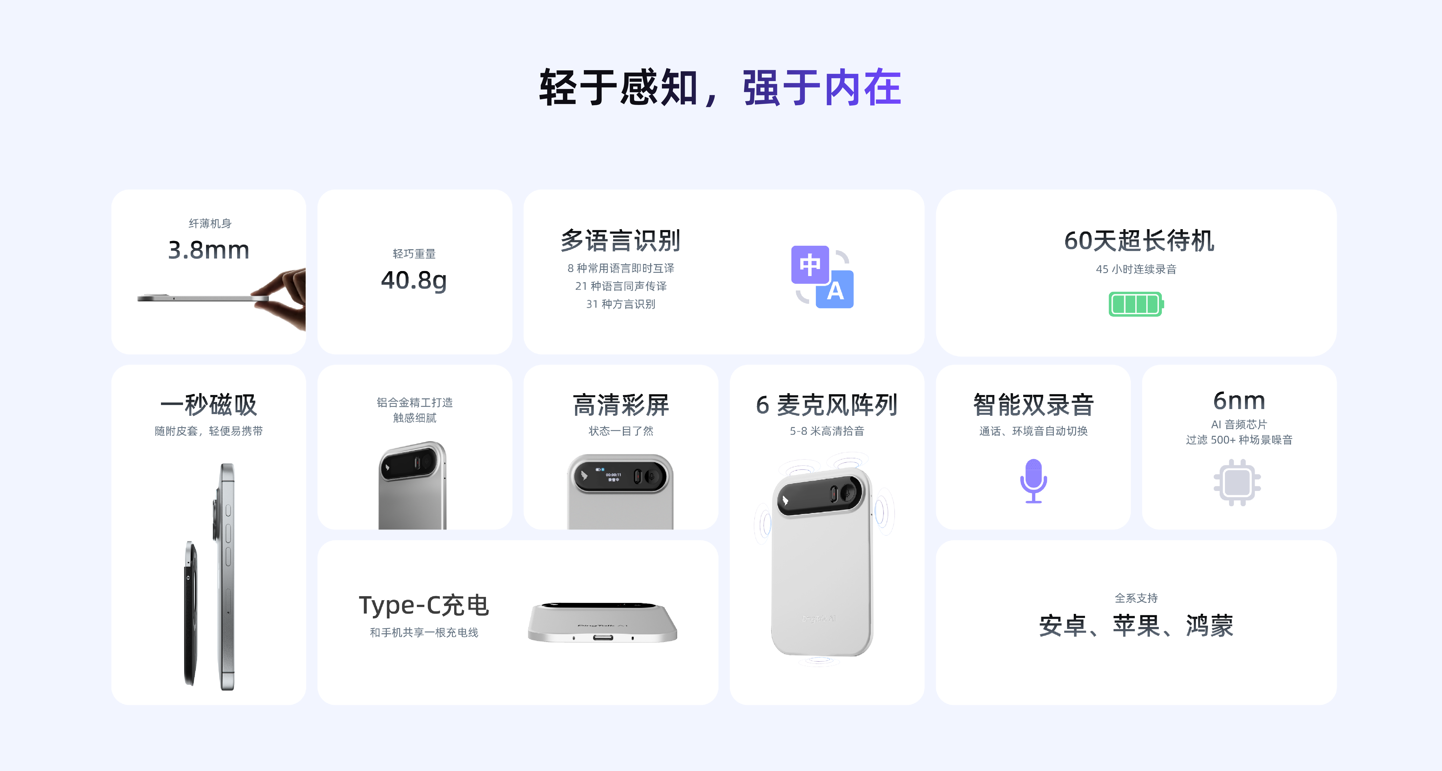 產品參數規格